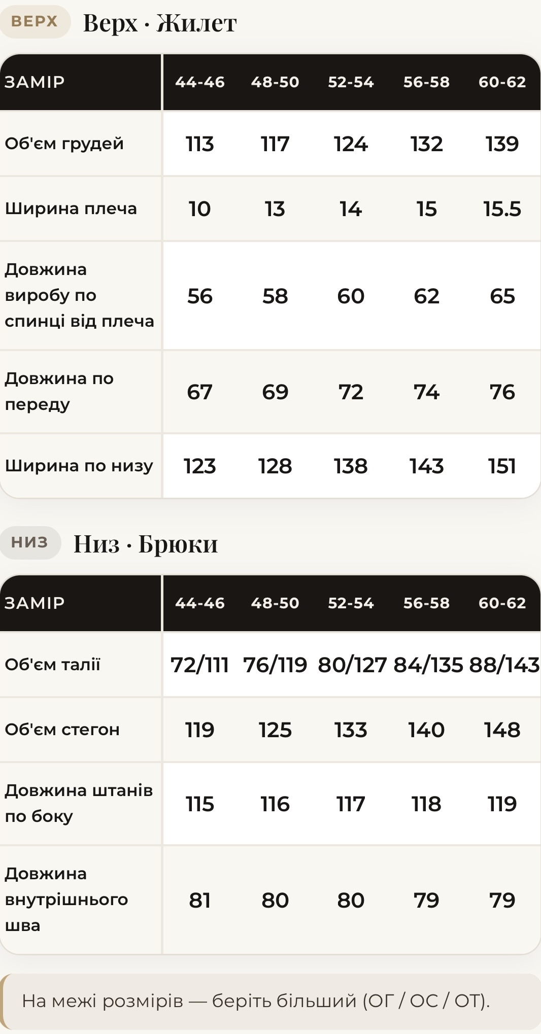 Костюм